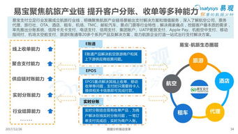 电商发展折射互联网数据中心三大趋势技术进步是核心动力