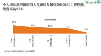 互联网数据资讯中心199it 赋能行业决策的数据服务领航者