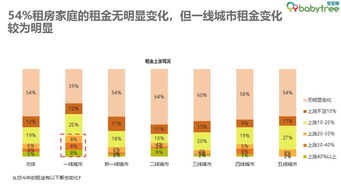 199it 互联网数据资讯的领航者与专业服务提供者