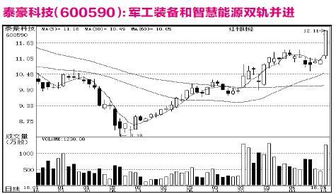 公司研究 互联网数据服务行业洞察与发展前景